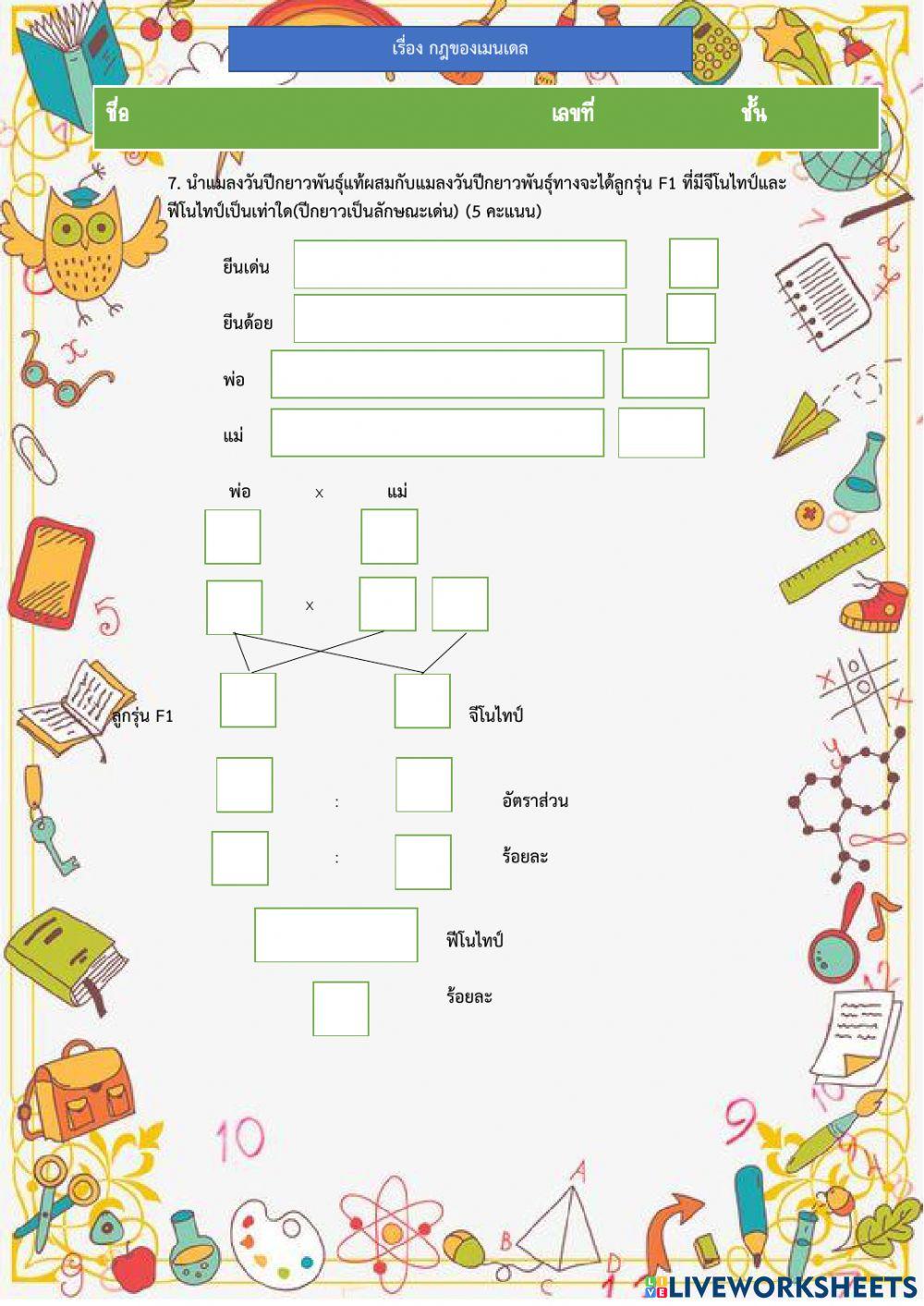 กฎเมนเดล