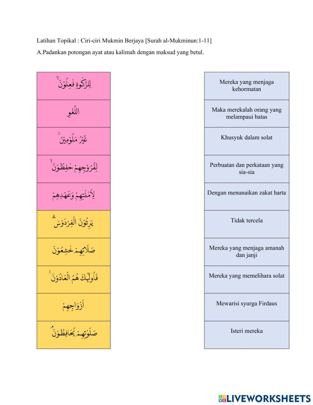 T5 Ciri-Ciri Mukmin Berjaya