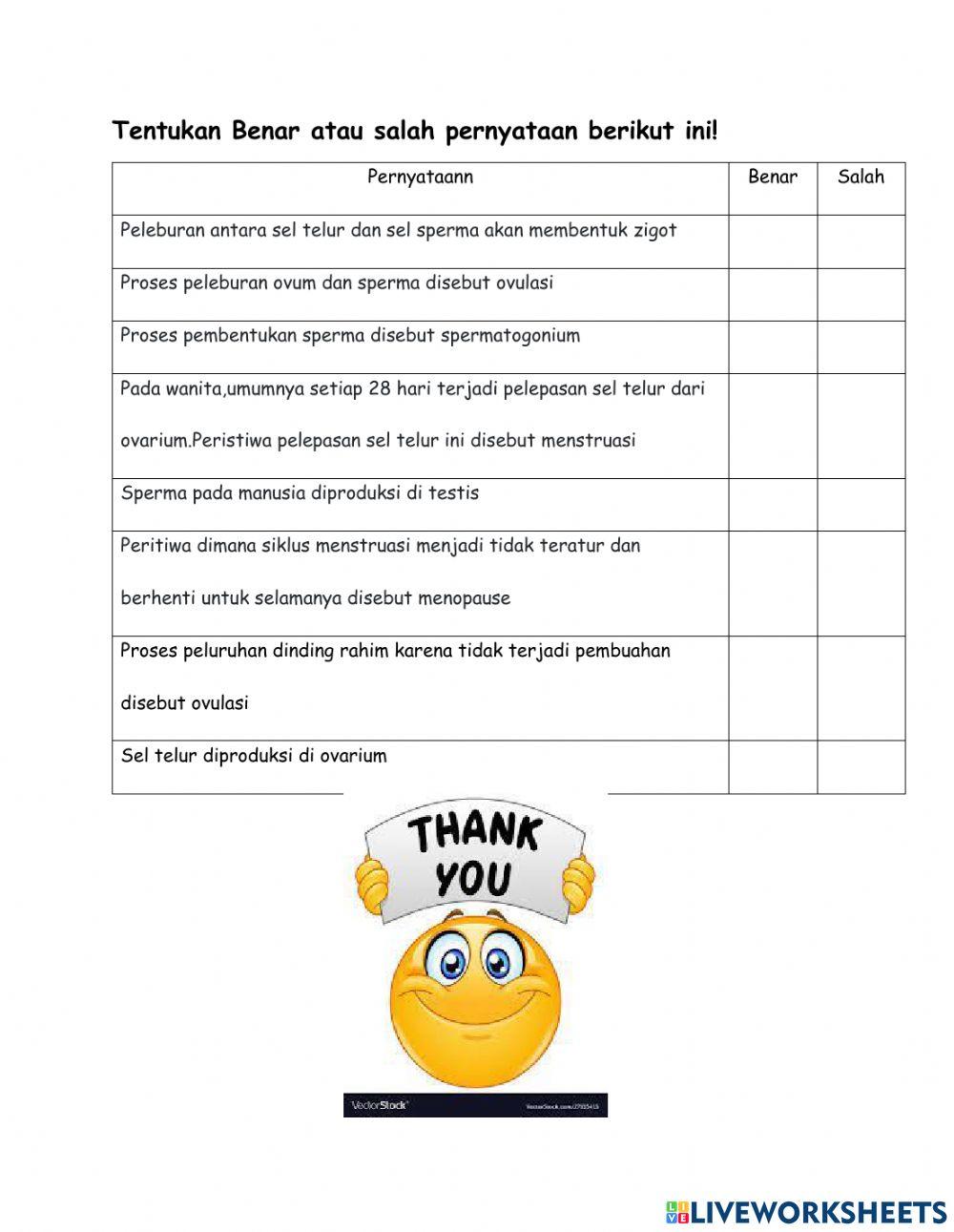 Sistem Reproduksi Manusia