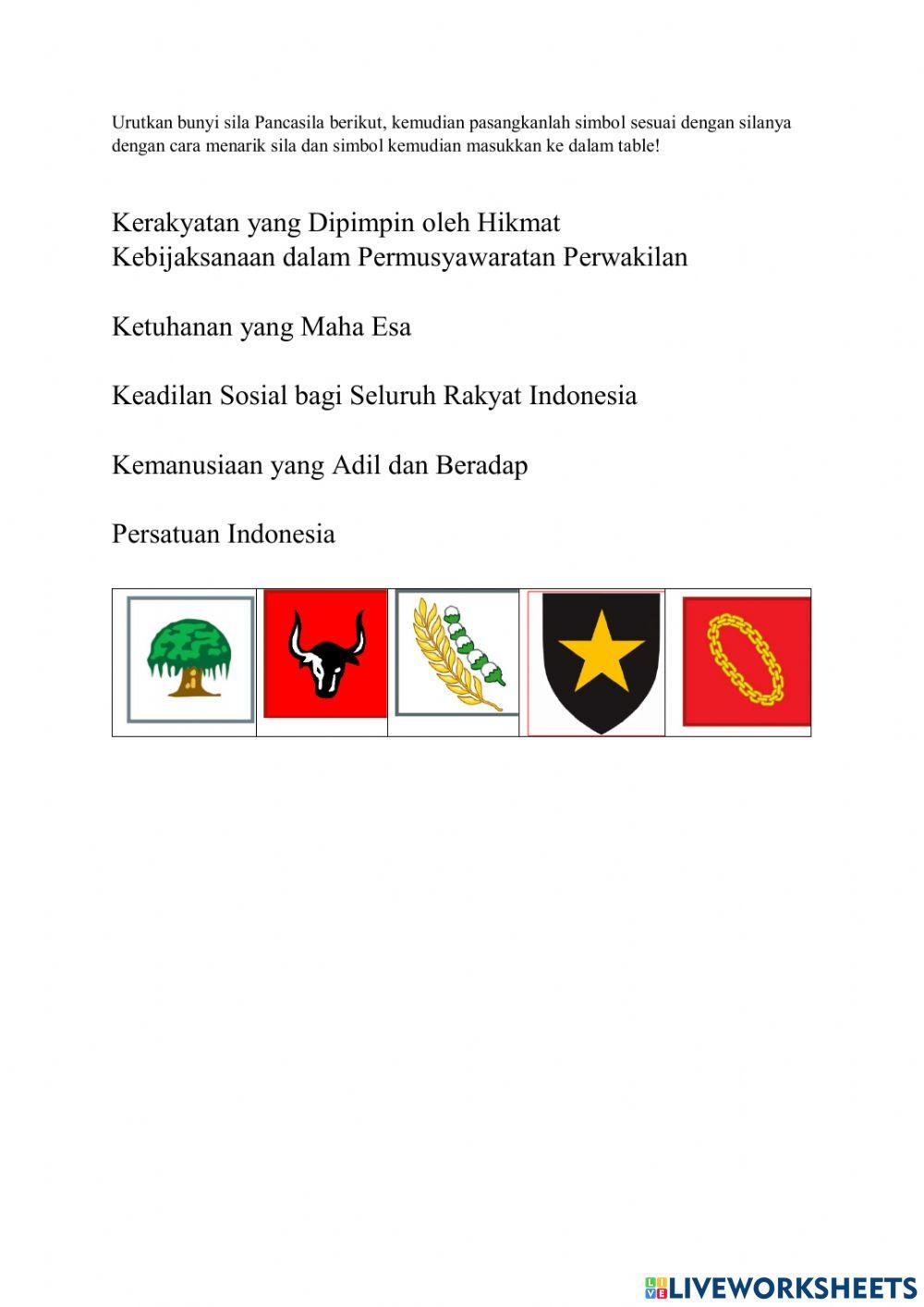 Lkpd pancasila kelas 2 tema 1 subtema 1 pembelajaran 2