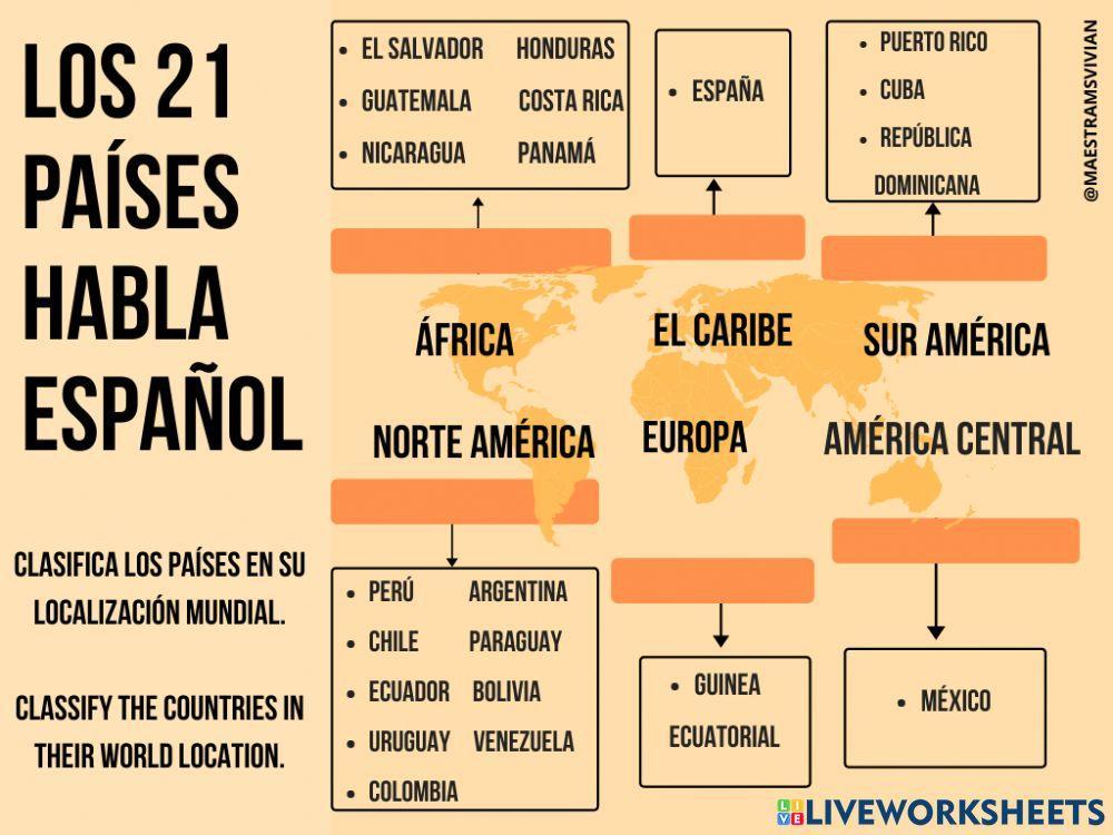 Los Países de Habla Español en el Mundo
