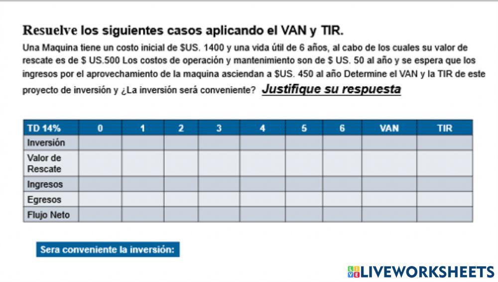 Criterios de evaluación de inversión Básico  A 2