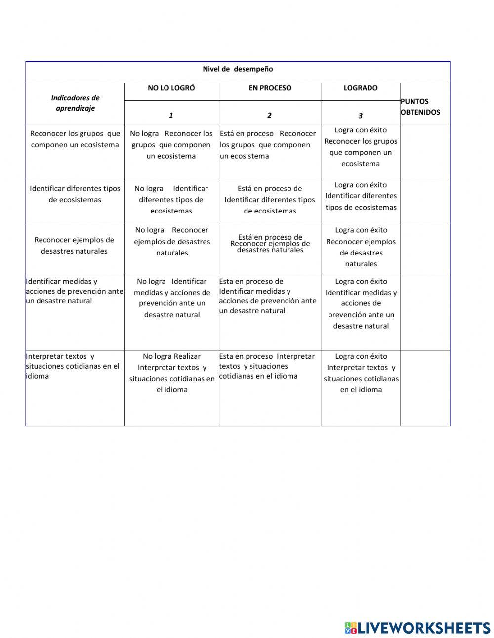 Estrategia science Sexto