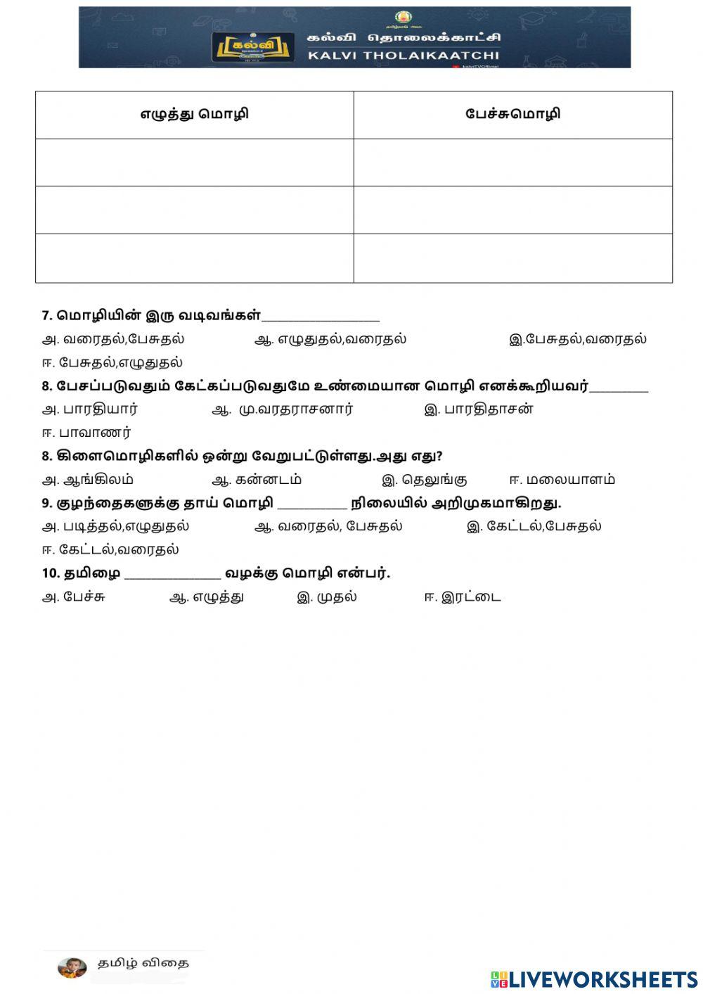 ஏழாம் வகுப்பு - ப1-இயல் -1 -பேச்சு மொழியும் எழுத்து மொழியும்
