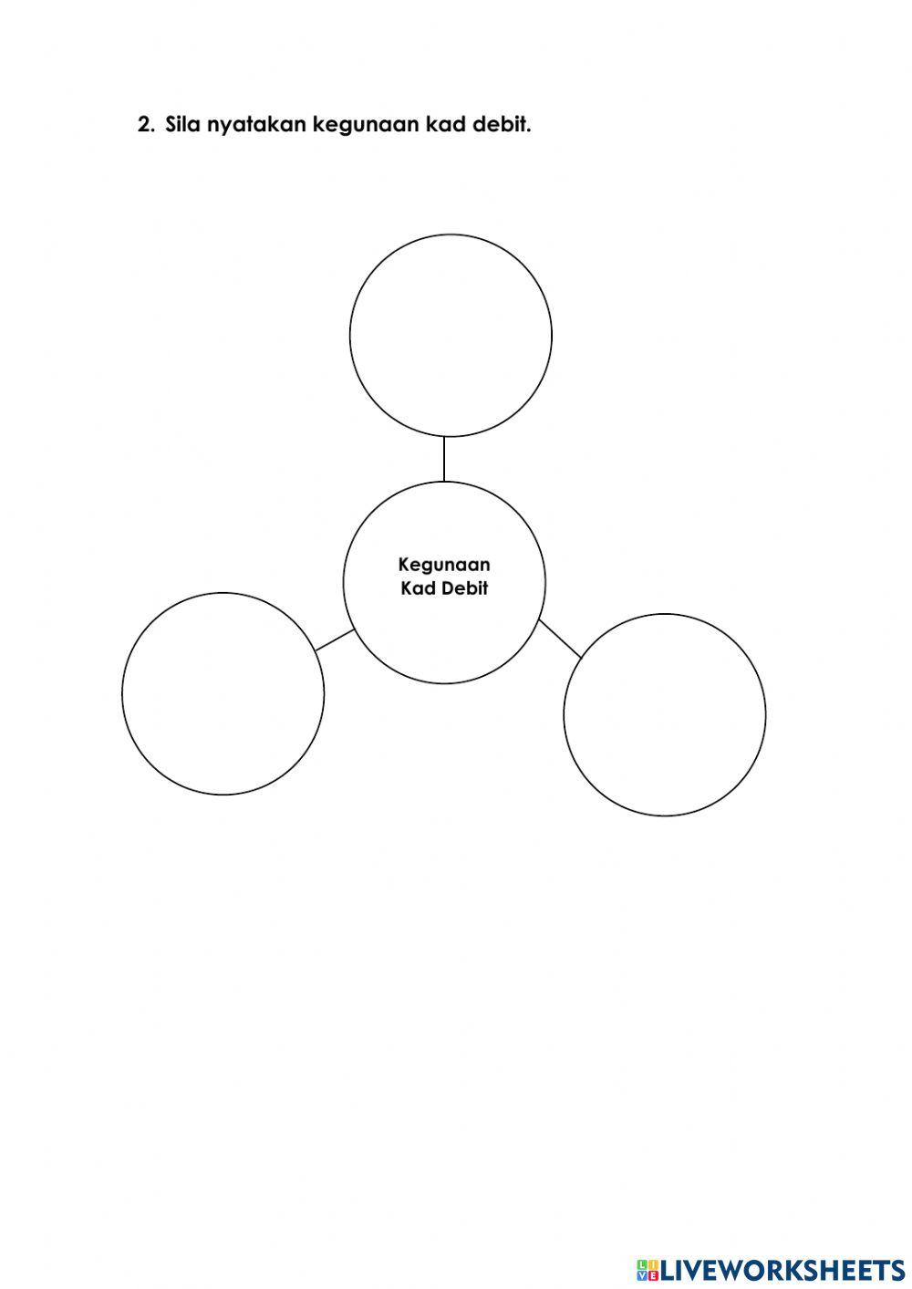 Aku Sekeping Kad Debit