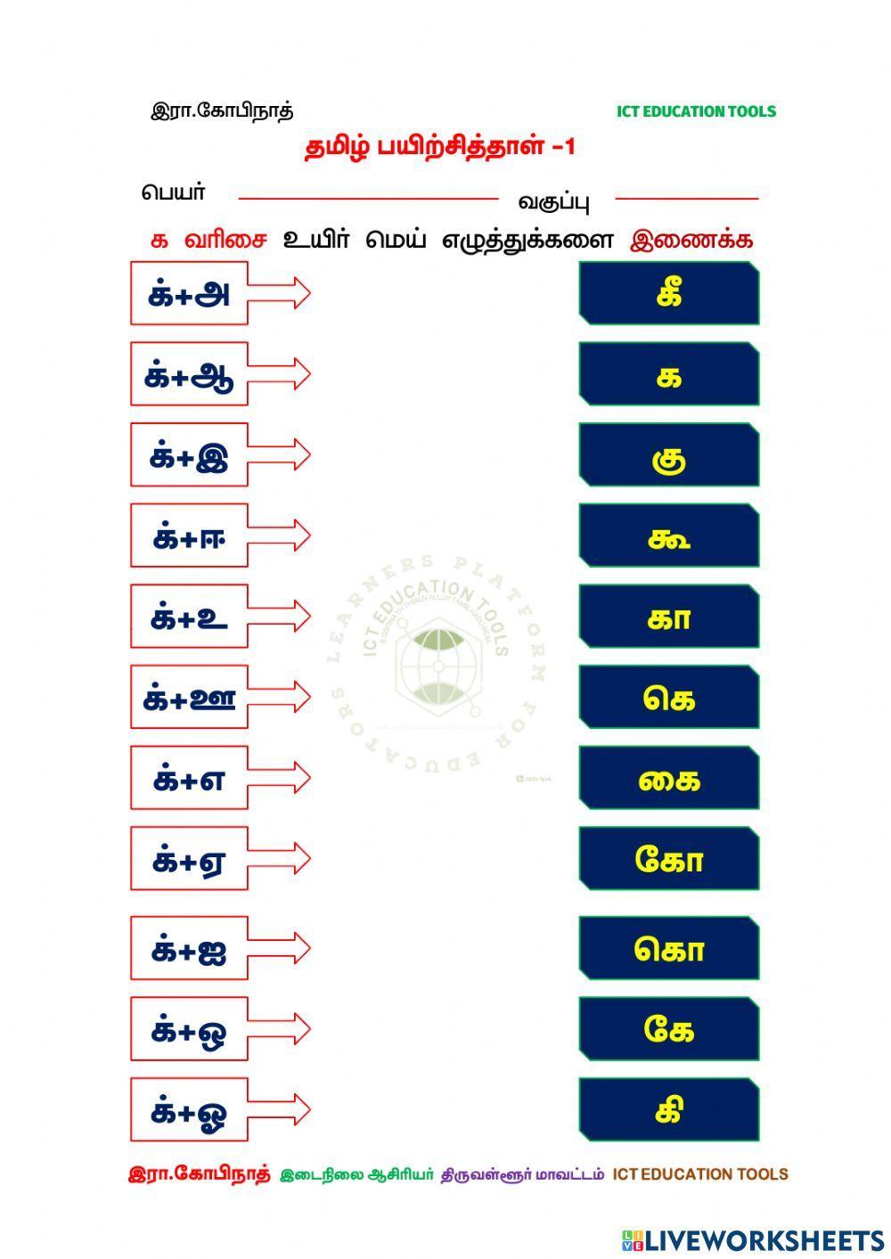 Ict education tools 3 tamil letters gopinath