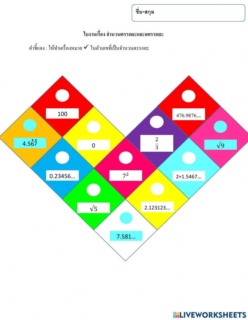 จำนวนตรรกยะและอตรรยะ