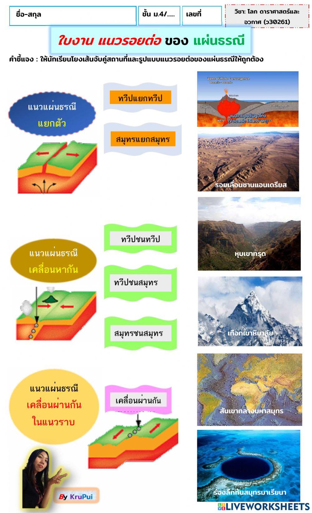 แนวรอยต่อของแผ่นธรณี