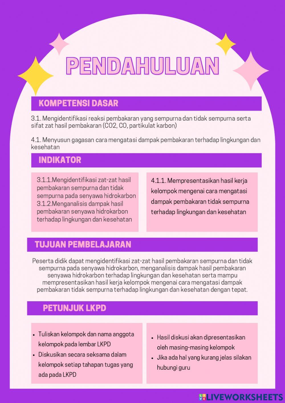 Pembakaran hidrokarbon