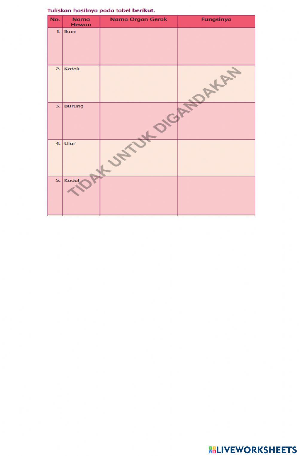 LKPD Tema 1 Subtema 1 Pb 1