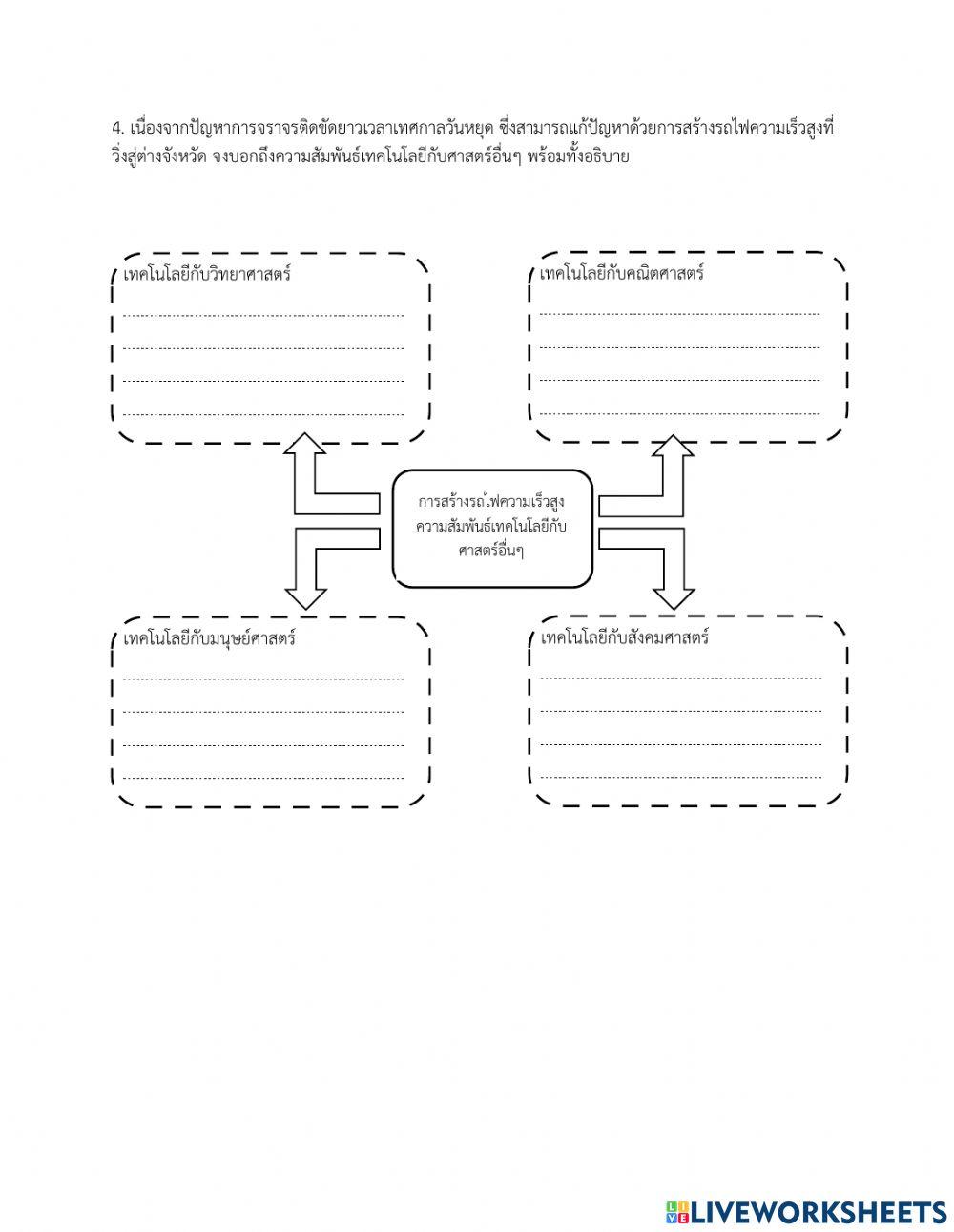 แบบทดสอบ การออกแบบเทคโนโลยี3 ม6