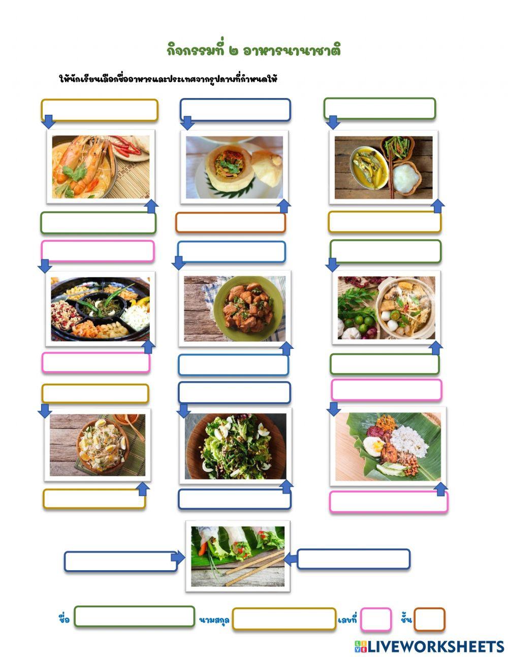 อาหารนานาชาติ