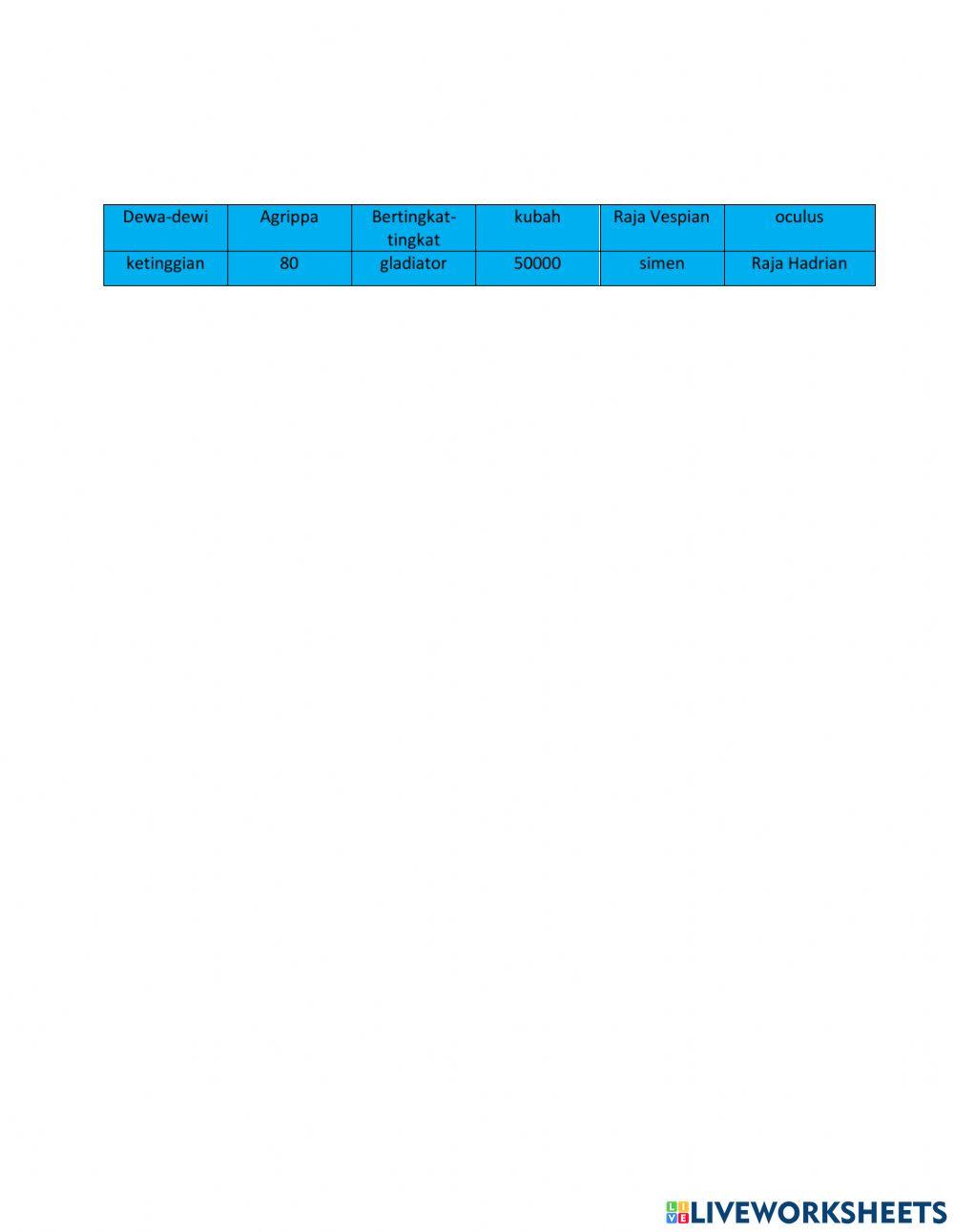 6.4 Peningkatan seni bina dalam tamadun Rom