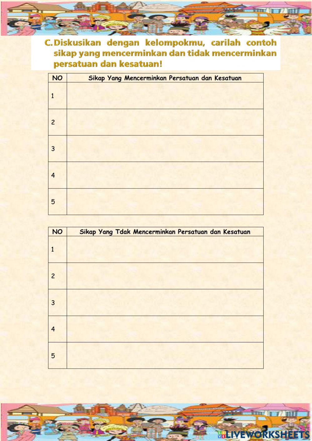 Kelas 4 tema 1 subtema 1 pembelajaran 4