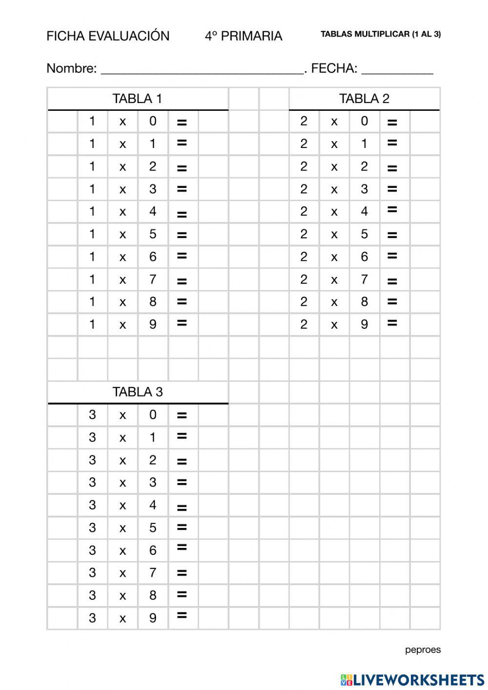 Ficha evaluación tablas multiplicar (1 al 3)