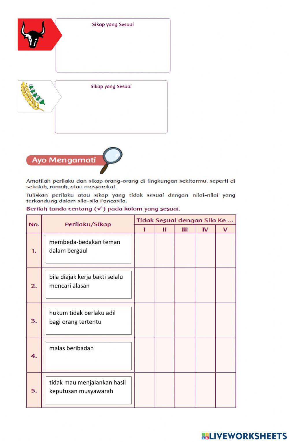 PPKn Nilai-nilai Pancasila