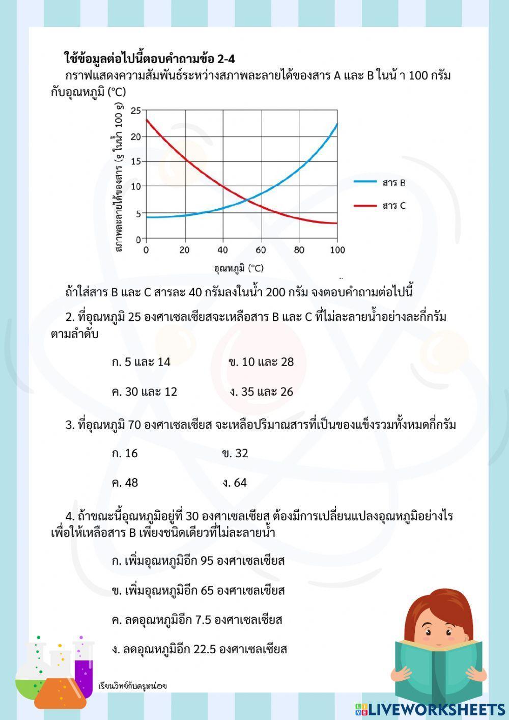 แบบฝึกหัดท้ายหน่วย (สารละลาย)