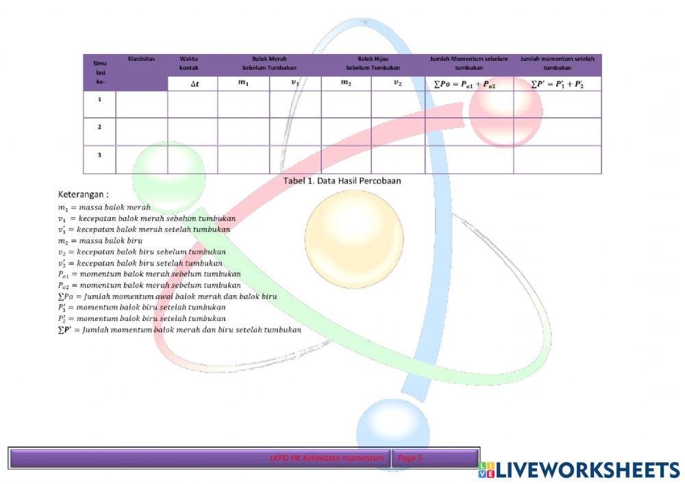 HK. Kekekalan Momentum 2