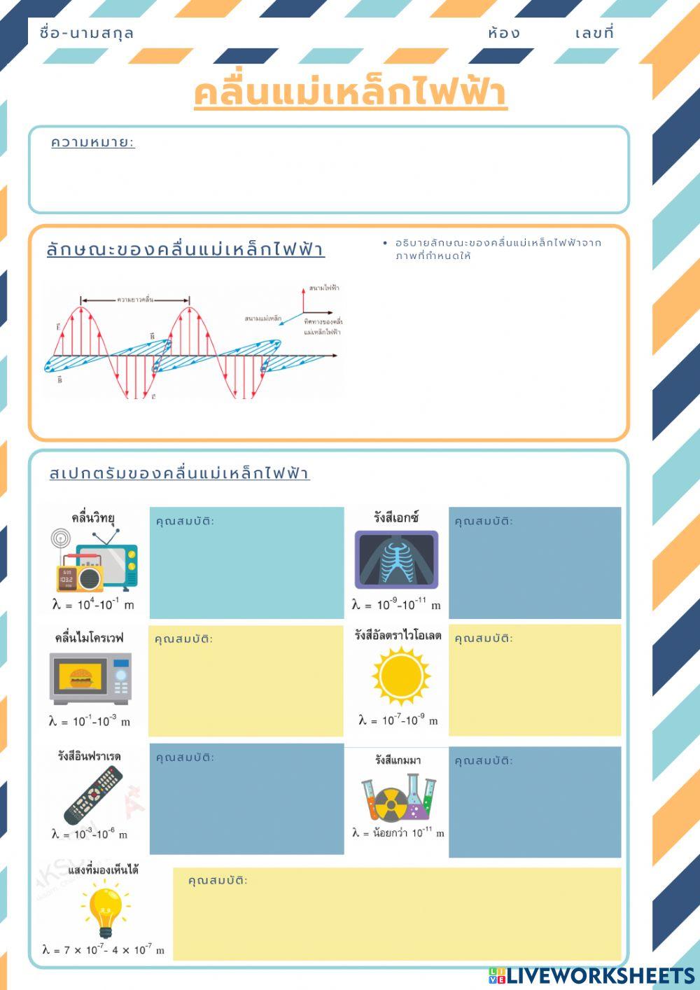 คลื่นแม่เหล็กไฟฟ้า