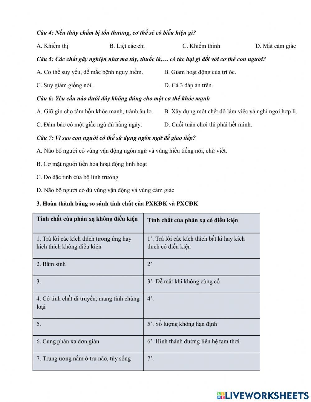 Sinh học 8 củng cố về hệ thần kinh