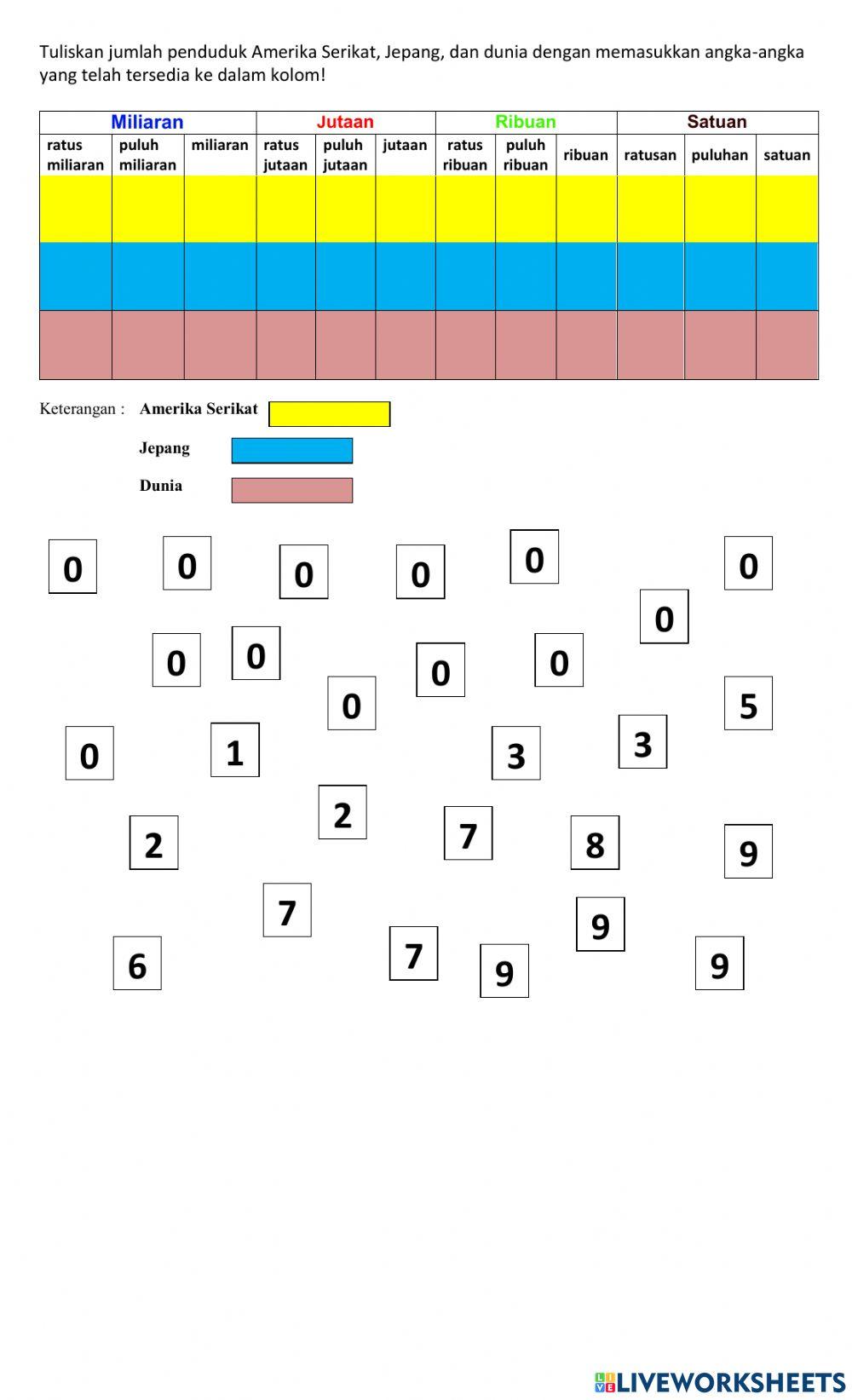 Bilangan Cacah Besar
