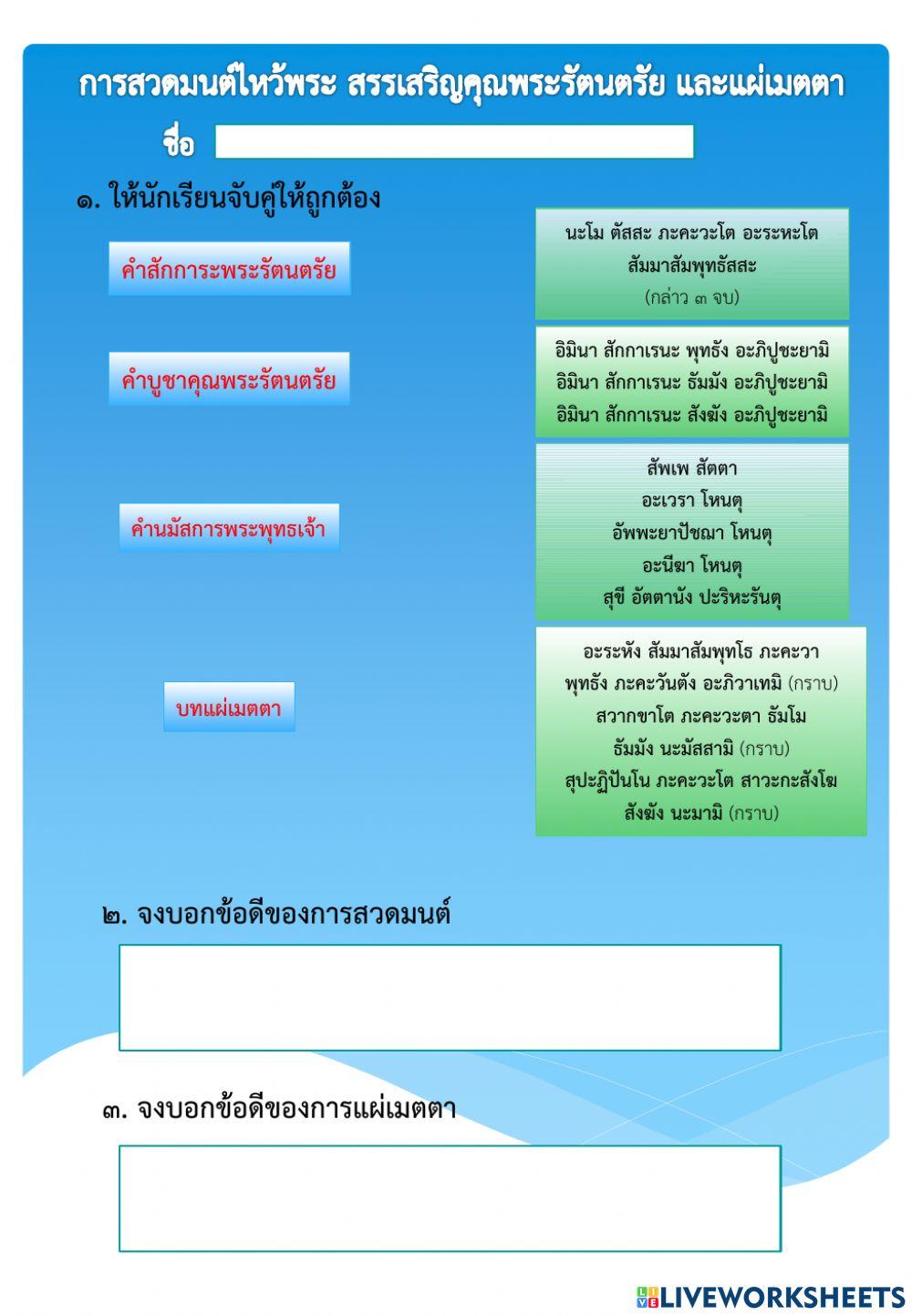 บทสวดมนต์ แผ่เมตตา