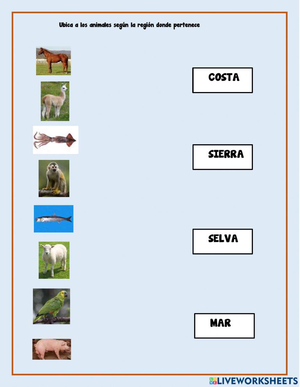 Las regiones del Perú
