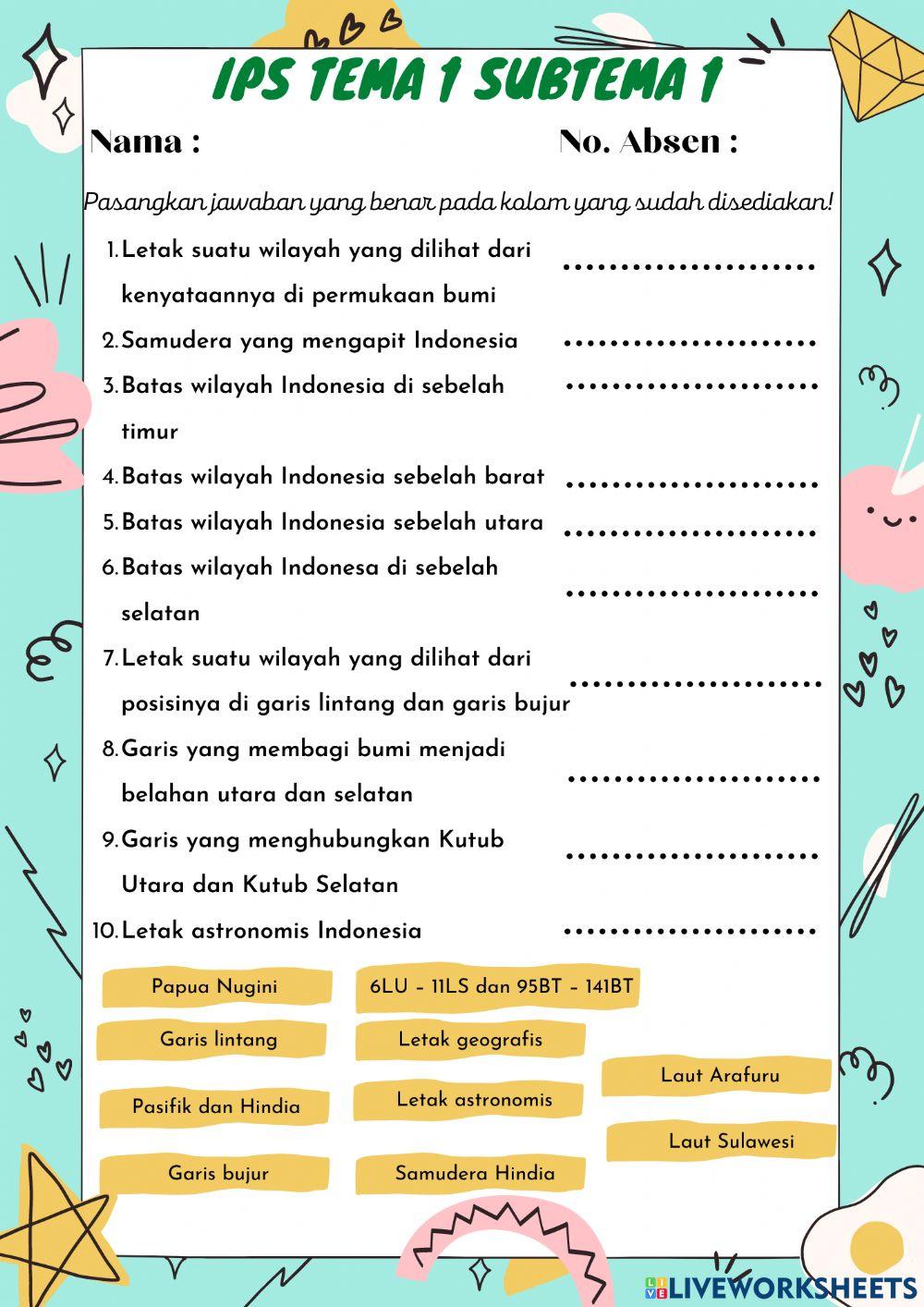 Ips tema 1 subtema 1