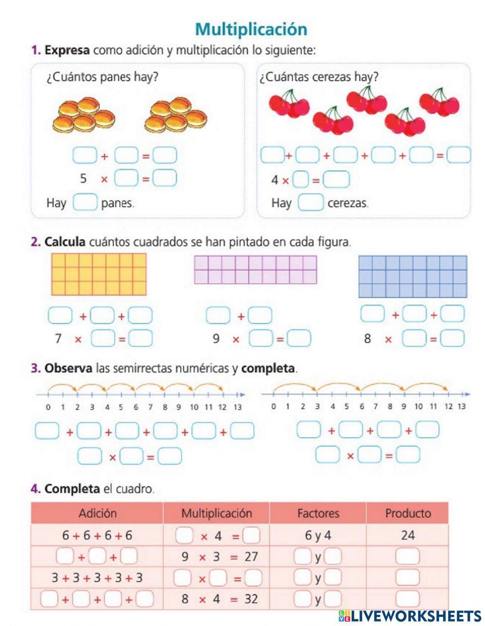 La Multiplicación como suma