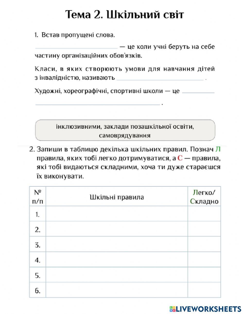 Діагностична робота 2
