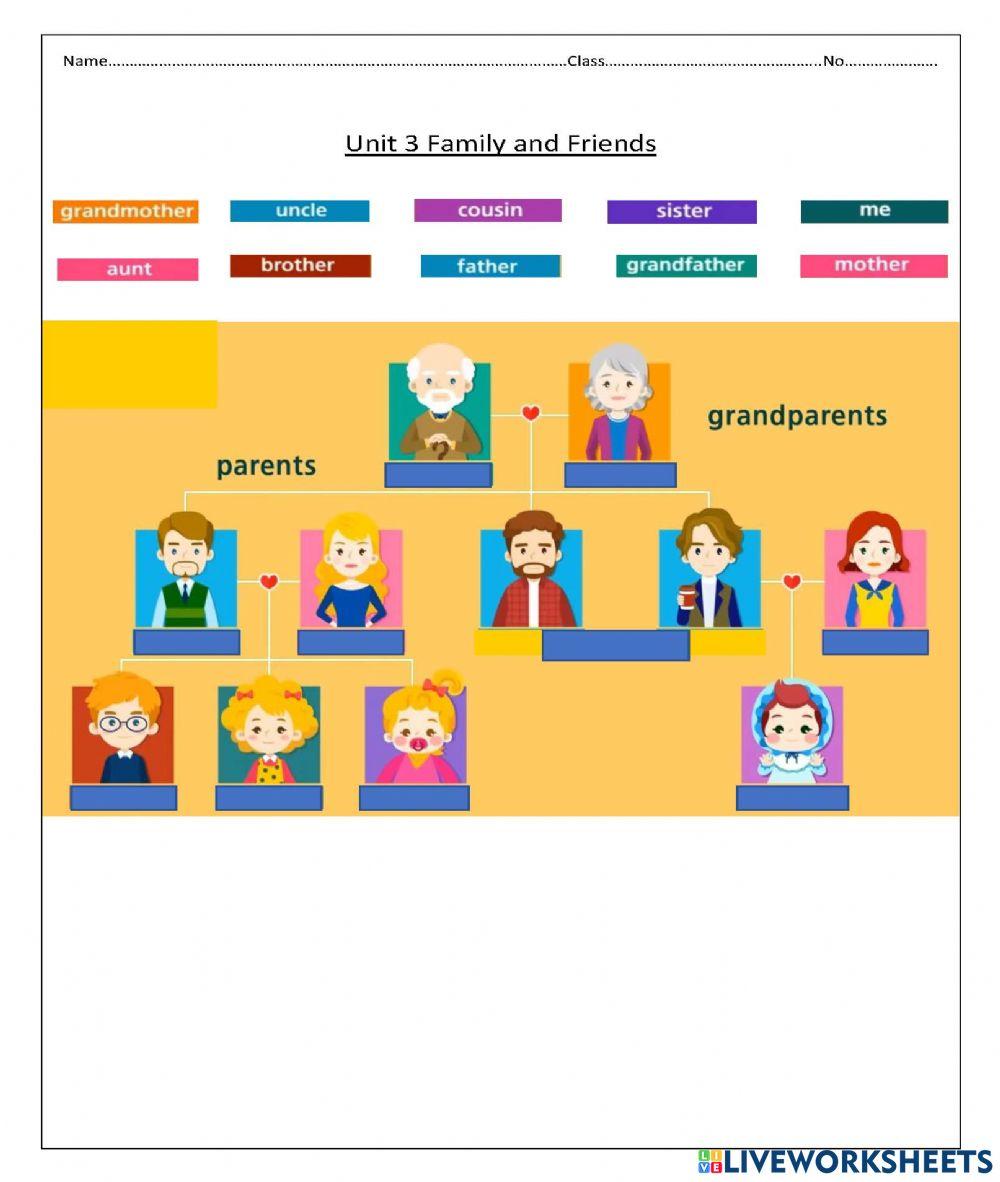 Unit 3 Family And Friends 2
