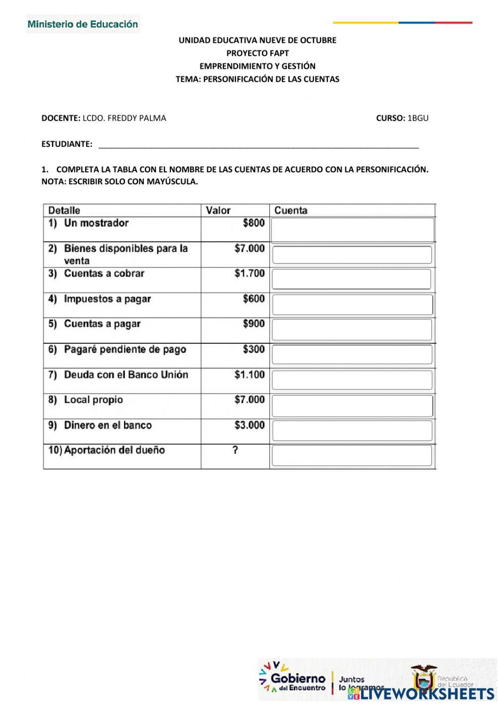 Personificación de las cuentas