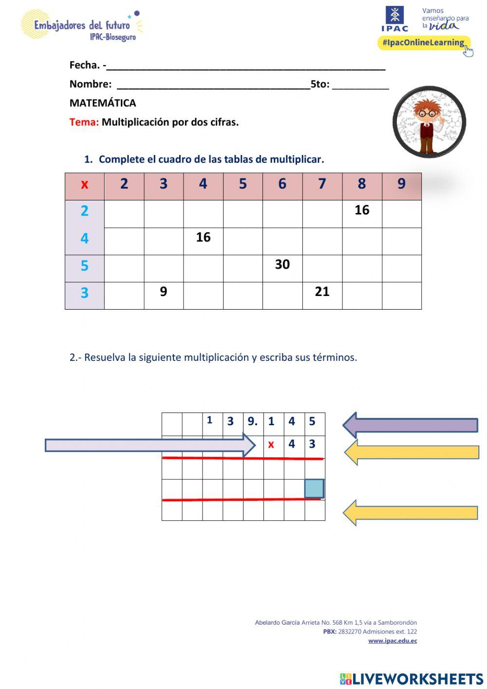 Multiplicaciones