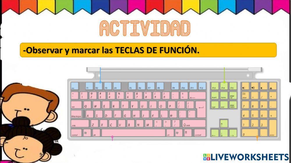 Partes del Teclado