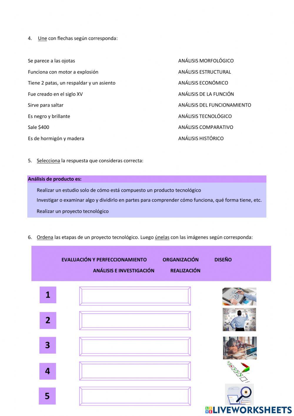 Tecnología: procedimientos