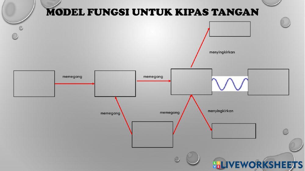 MODEL FUNGSI KIPAS TANGAN 3K 3M 5083779 yaya282 MODEL FUNGSI KIPAS TANGAN 3K 3M 5083779 yaya282