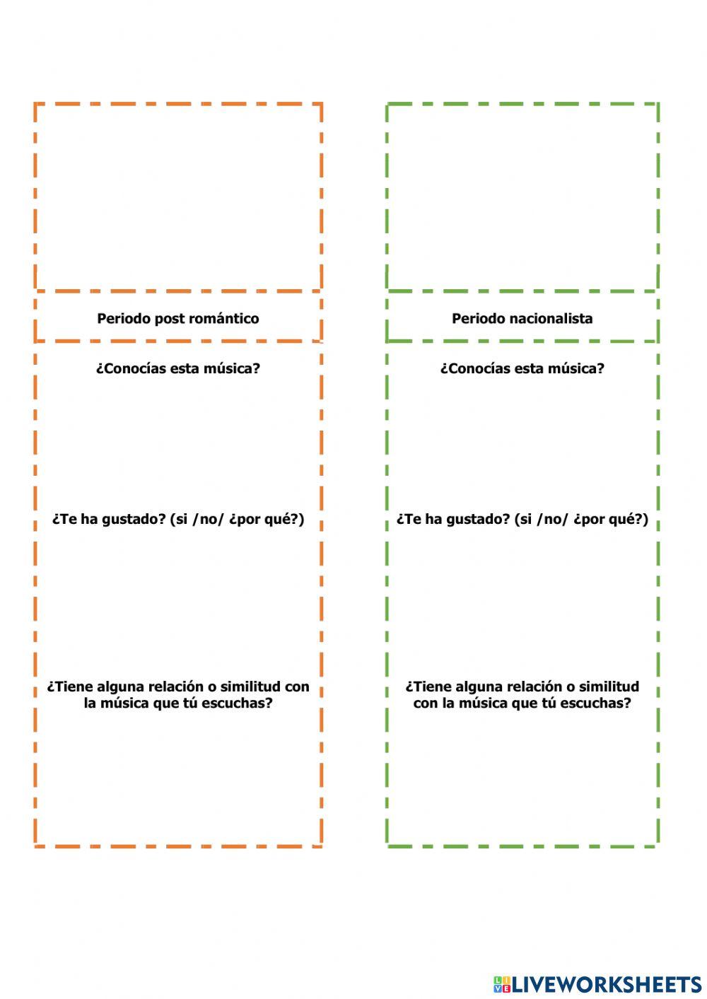 Evolución de la música