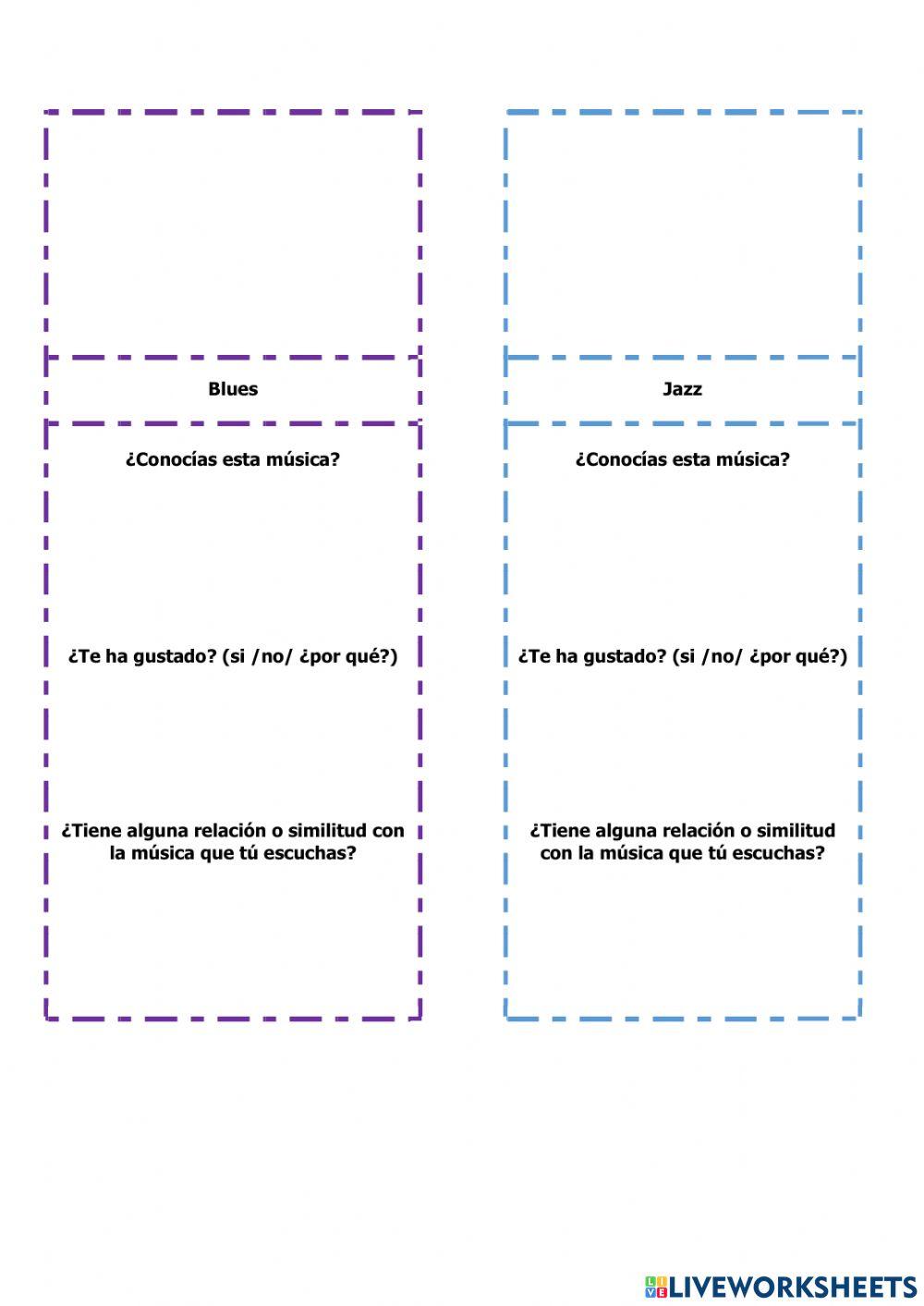 Evolución de la música