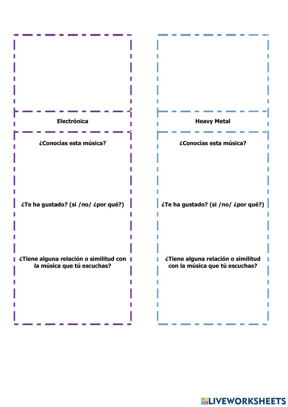 Evolución de la música