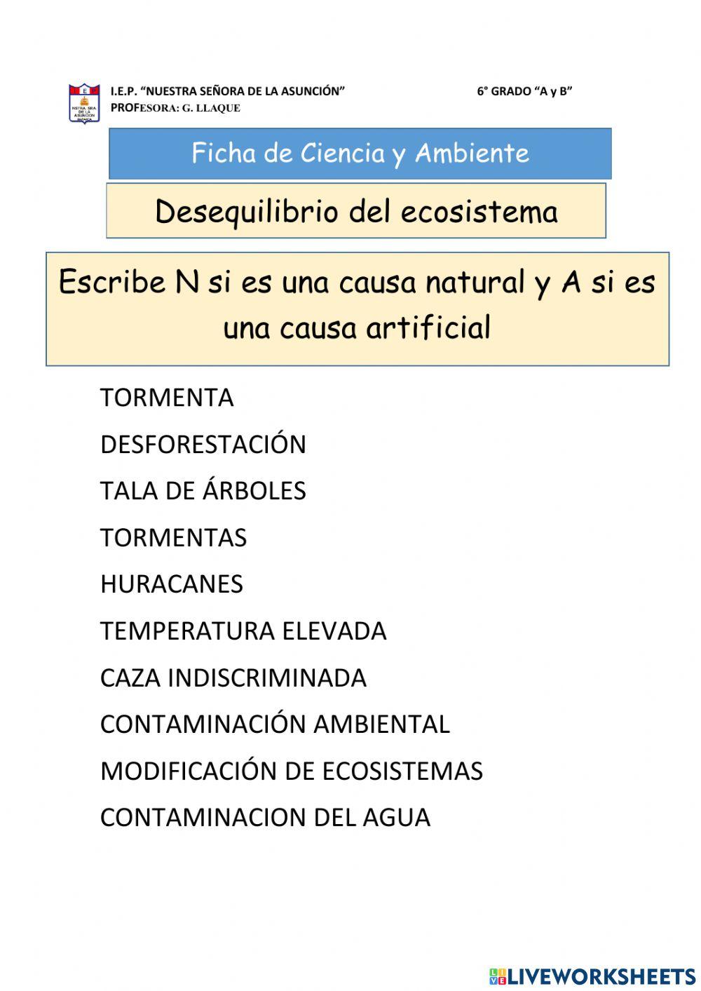Desequilibrio del ecosistema