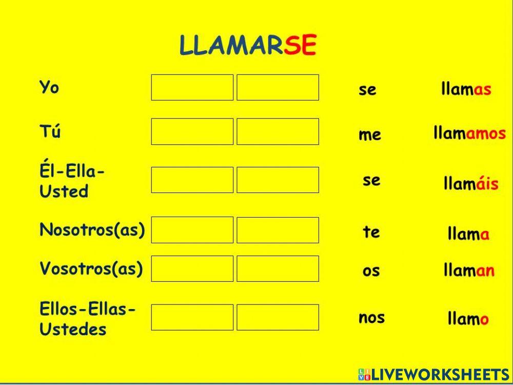 Verbo LLAMARSE