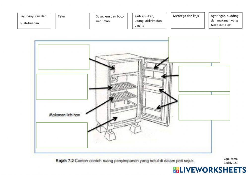 Penyimpanan Bater dan Doh - Pembuatan Pastri Ting. 5 KSSMPK