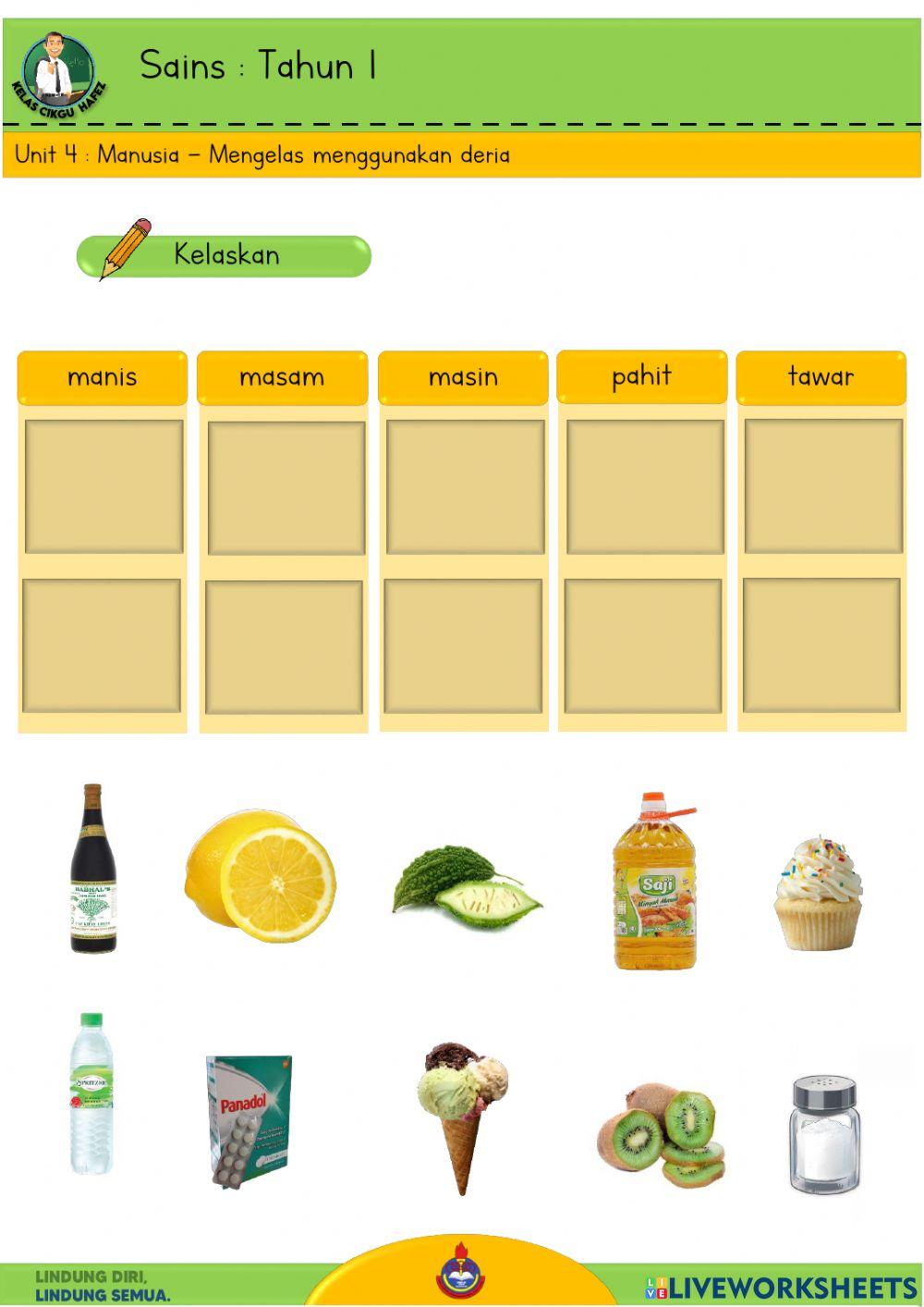 Sains T1 - Mengelas menggunakan deria