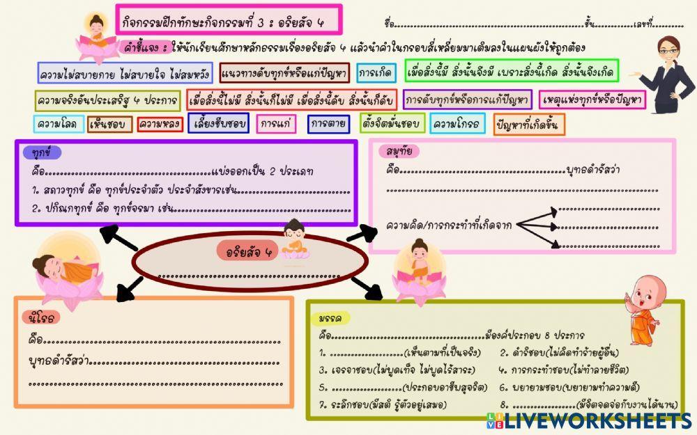 แบบฝึกทักษะที่ 3 เรื่อง อริยสัจ 4