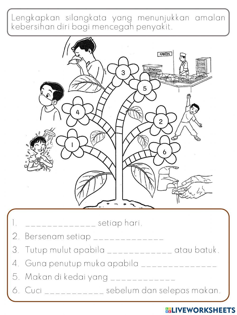 Pendidika Kesihatan Tahun 1 PdPR Minggu 21 Jumaat 2hb Julai 2021