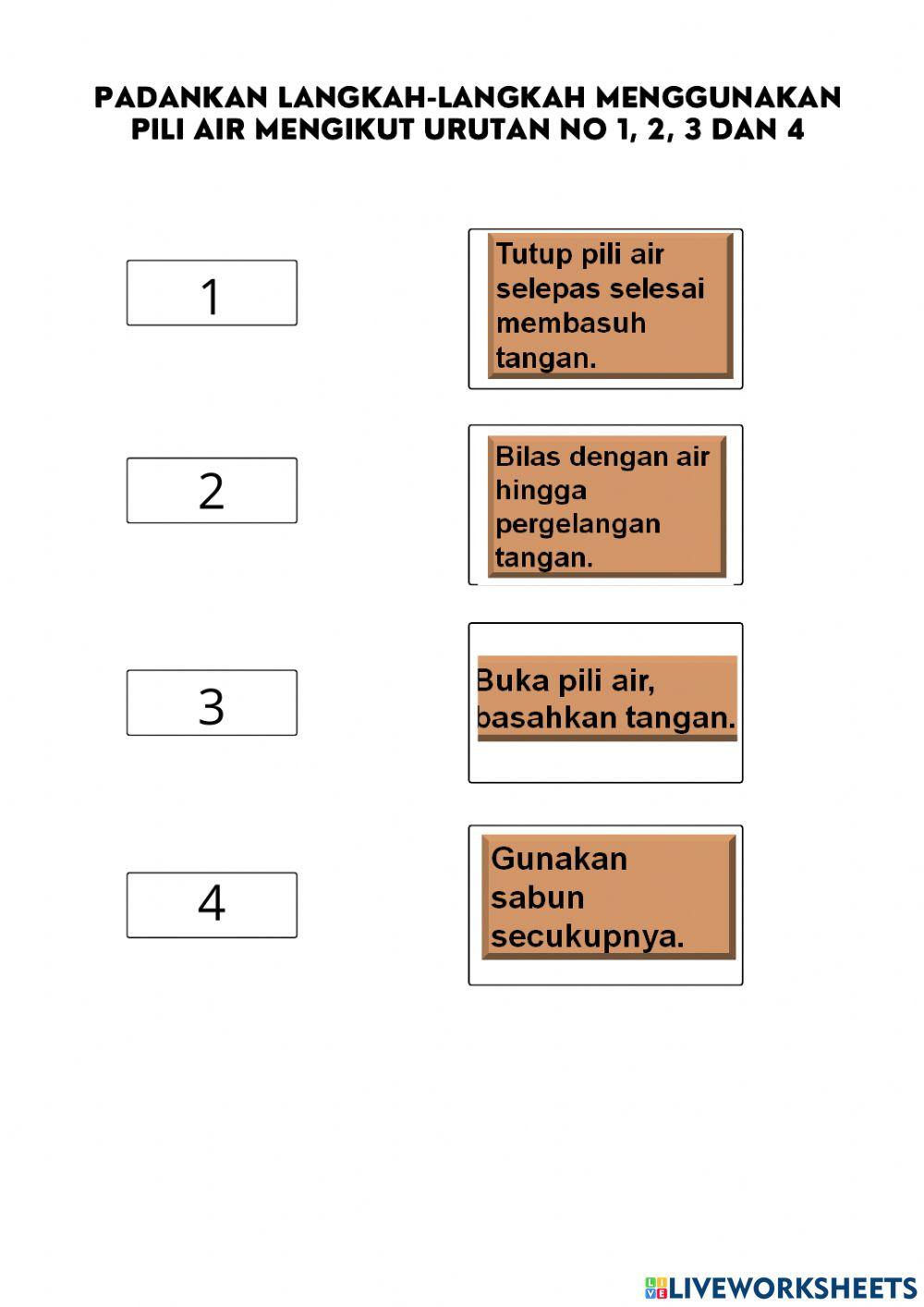 2.1 Penggunaan Bilik Mandi dan Tandas