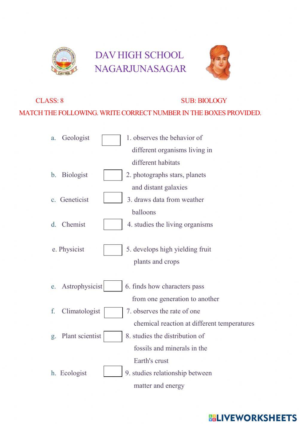 Scientists and scientific method