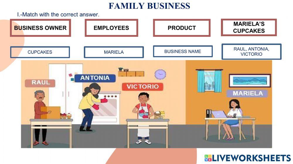 Let’s Create Local and Global Ads