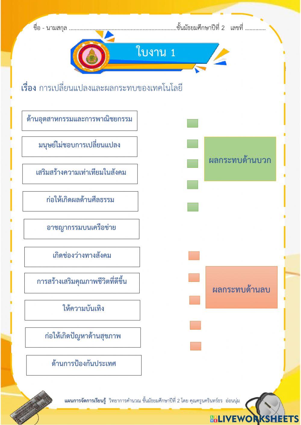 การเปลี่ยนแปลงและผลกระทบของเทคโนโลยี