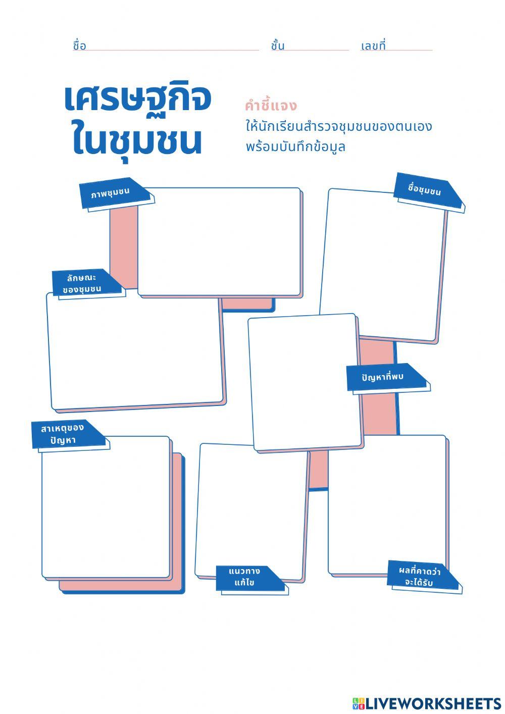 เศรษฐกิจในชุมชน